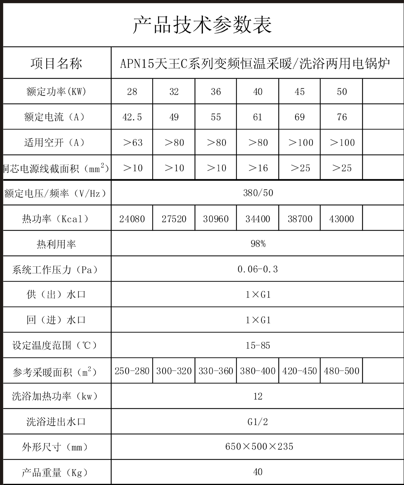 50kw參數表（雙）