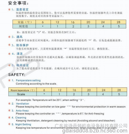 cm1