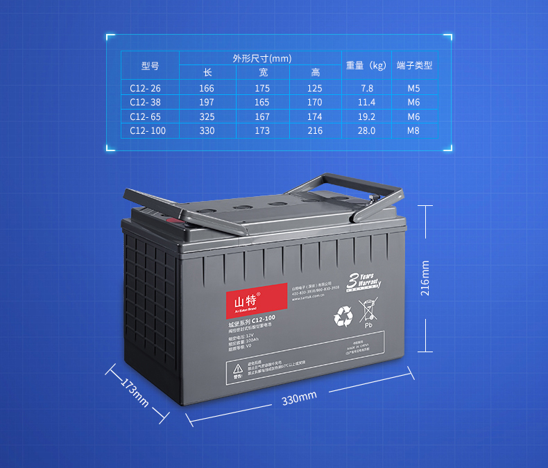 太陽能路燈膠體電池12V120AH