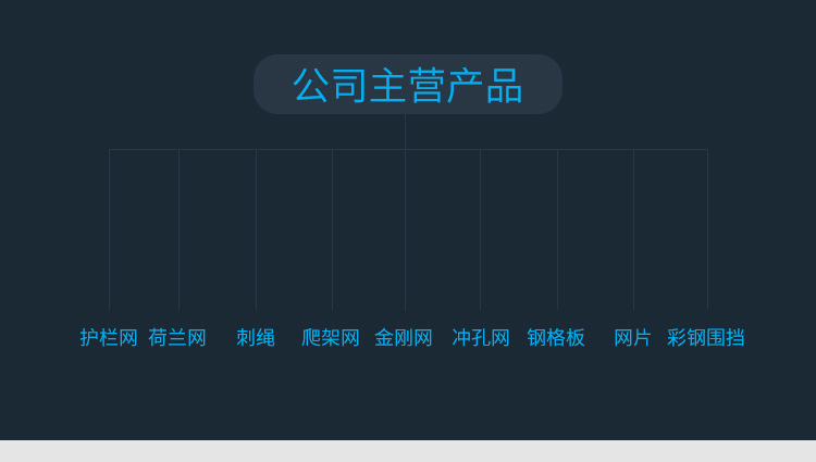 絲網(wǎng)詳情模板_02.jpg