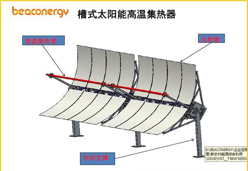 槽式結構簡圖