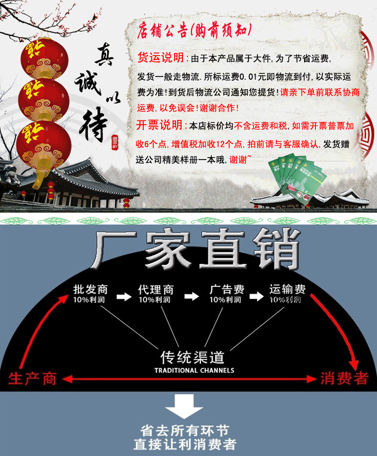 詳情購前須知