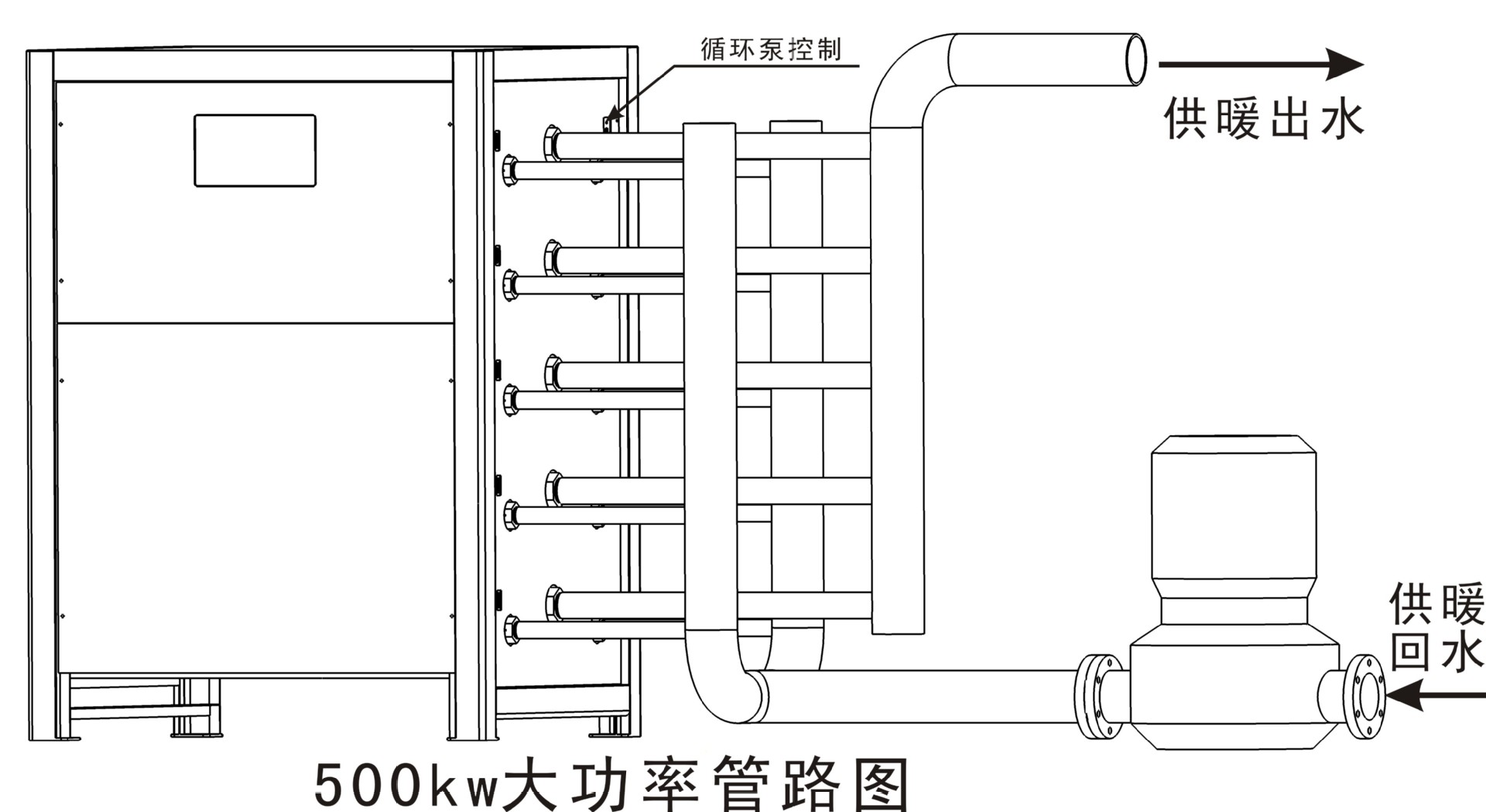 管路安裝圖