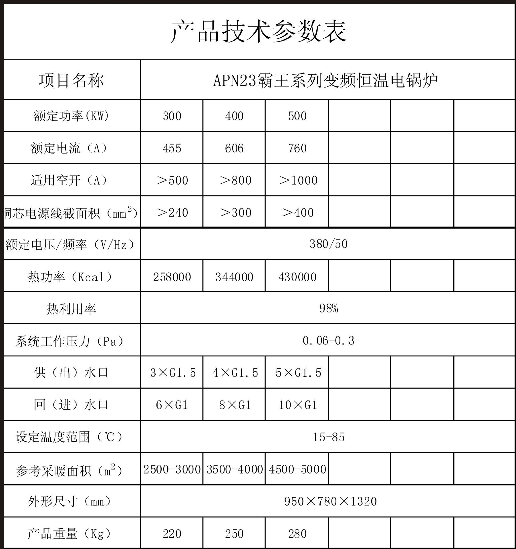 500kw參數(shù)表