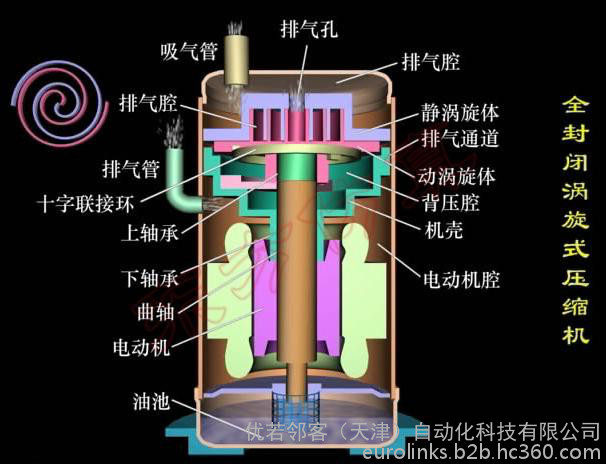 江西WEXTEN,散熱器定點(diǎn)維修