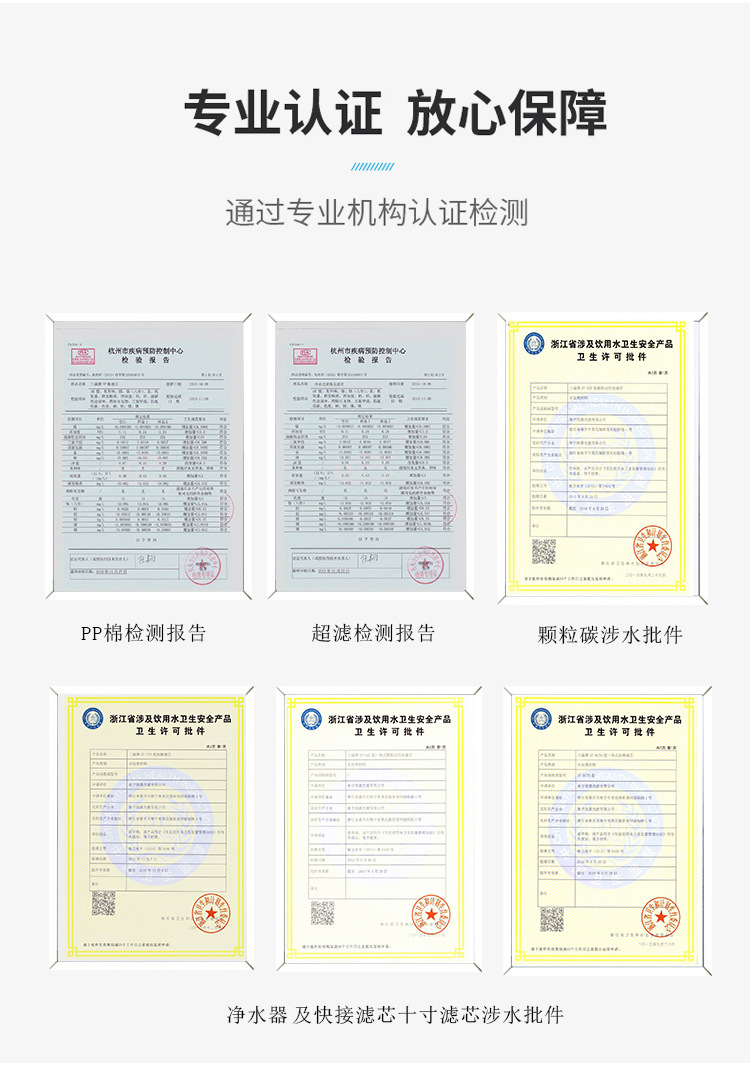 檢測報告