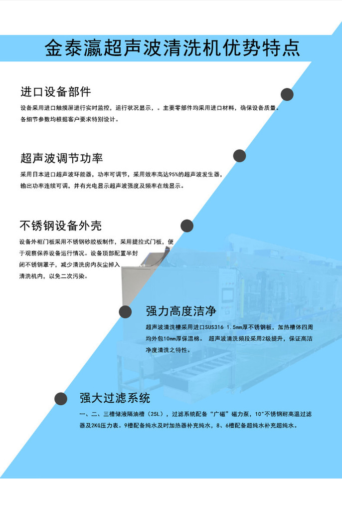 手機(jī)面板全自動(dòng)清洗機(jī)