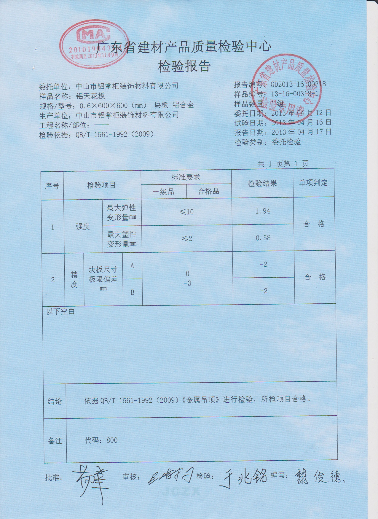 檢驗報告正文