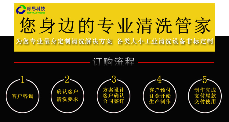 訂購流程.jpg