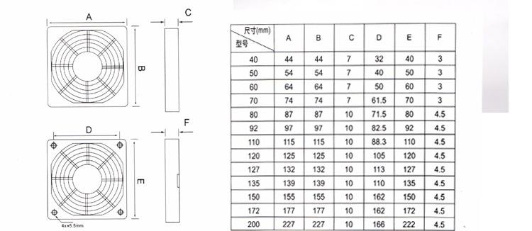 聯系方式