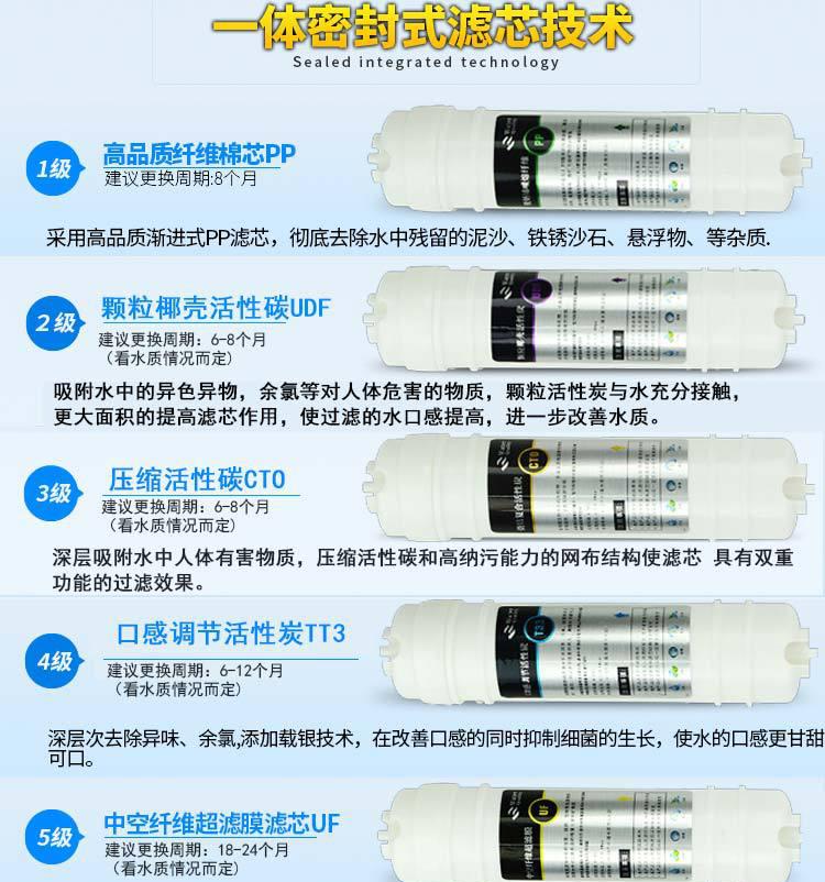 **超濾電腦詳情頁_05