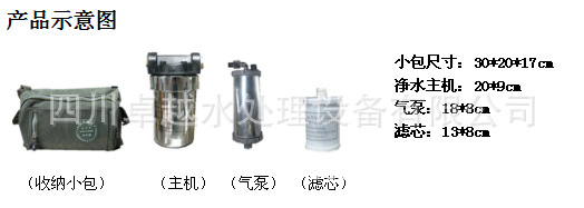 產(chǎn)品示意圖V